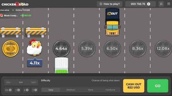 Jugar Chicken Road Una Aventura Emocionante en el Mundo de las Apuestas Jugar Chicken Road Una Aventura Emocionante en el Mundo de las Apuestas
